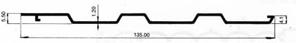 alumunium Spandrels-Spandrels