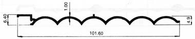 alumunium Spandrels-Spandrels